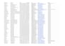 do web research, data mining, and manual research on google maps
